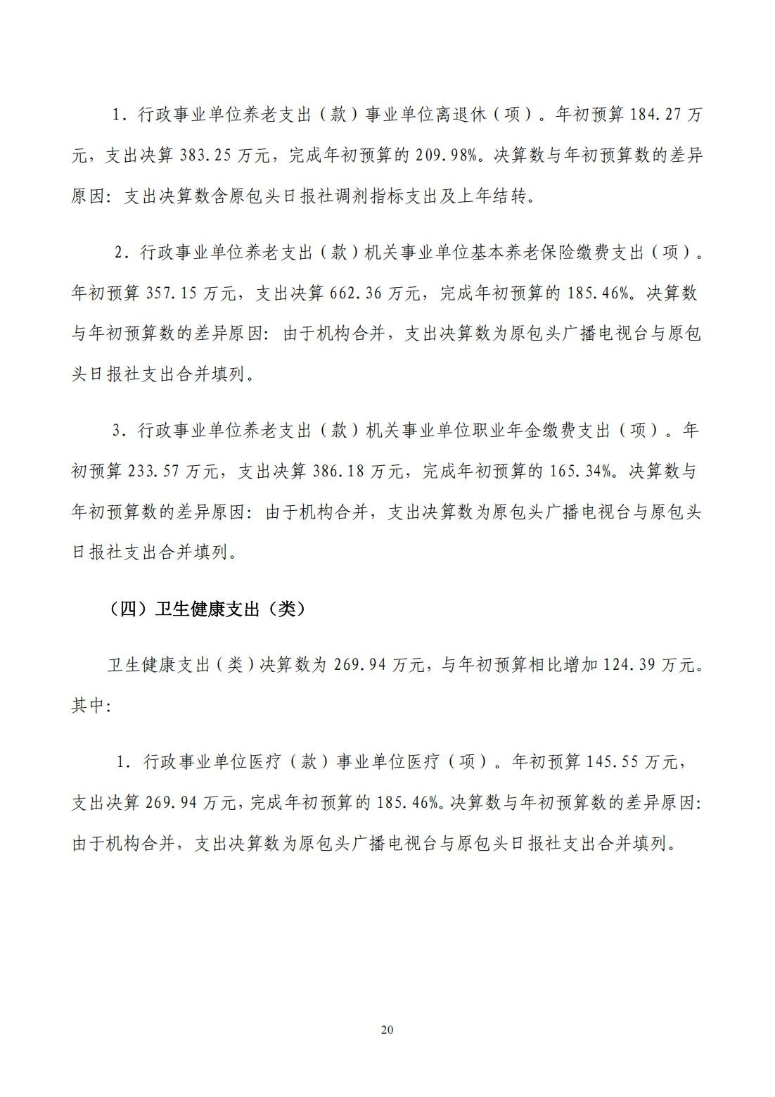 2024年度决算公开报告_20