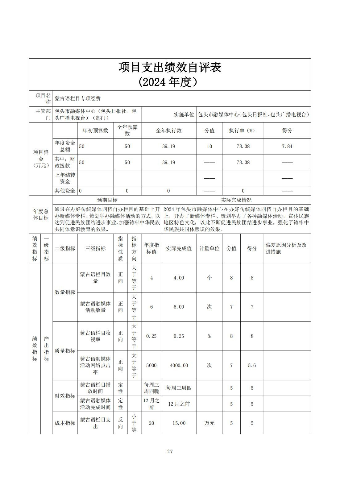 2024年度决算公开报告_27