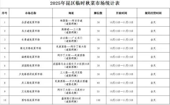 微信图片_20251016113754