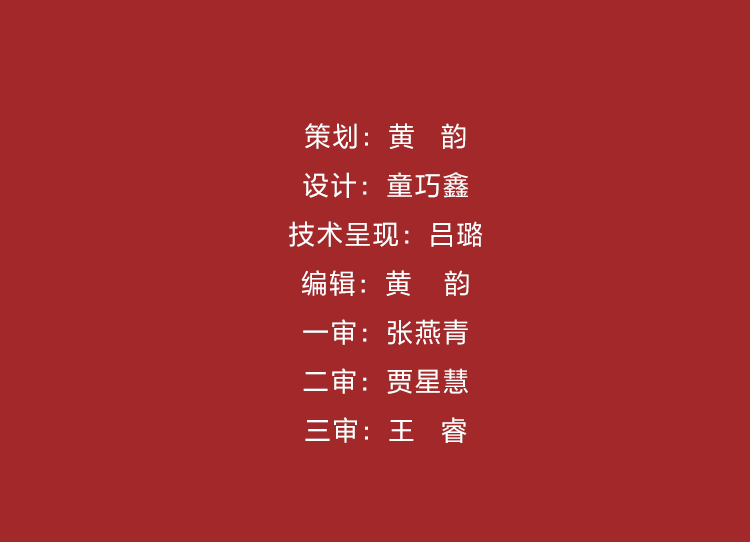 署名