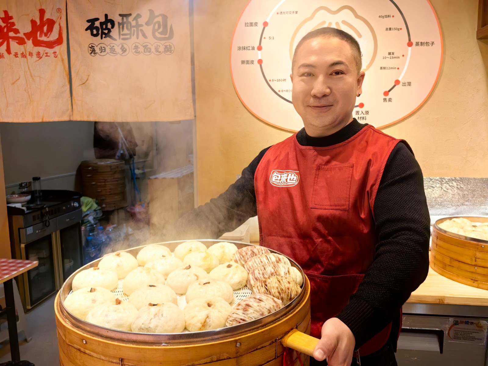 包子铺里的赵鹏飞(6258691)-20260111173432