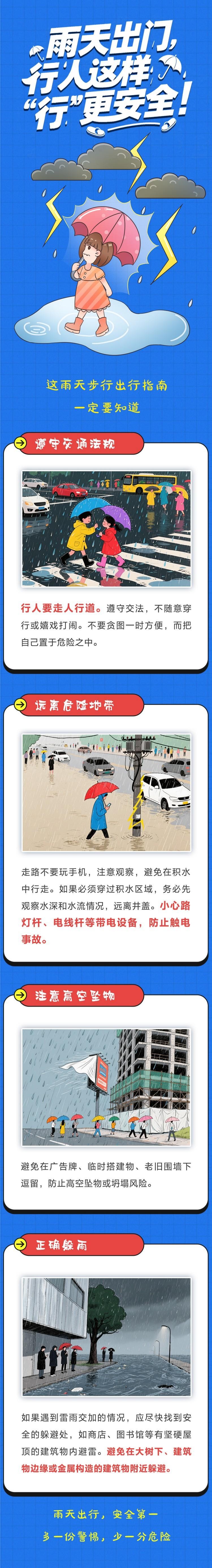 雨天(1)