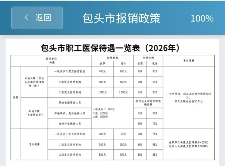 665eaae12ff9cbc38529f9121f2b2811