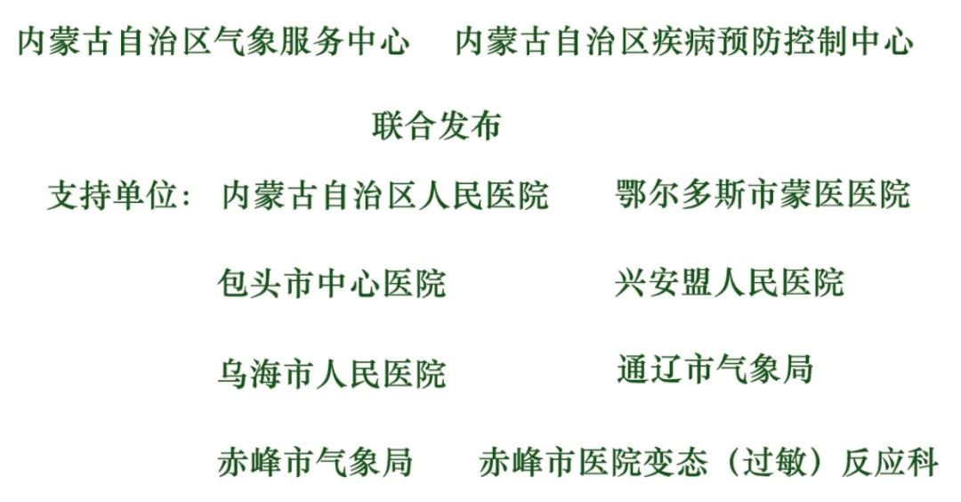2025花粉（温馨提示、天气影响、支持单位）_副本.jpg