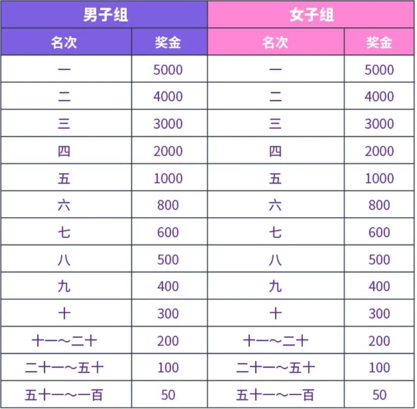 微信截图_20250524093543.png