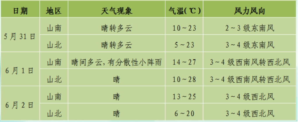 微信截图_20250529111039.png