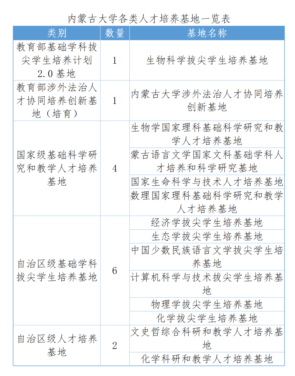 面对面访谈脚本-0513_01(1).png