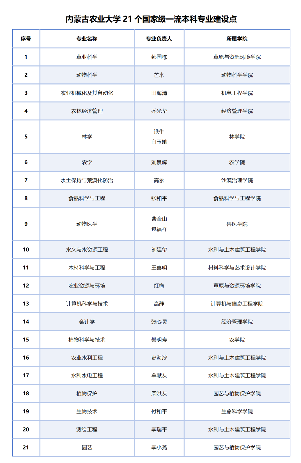 文字文稿1_01.png