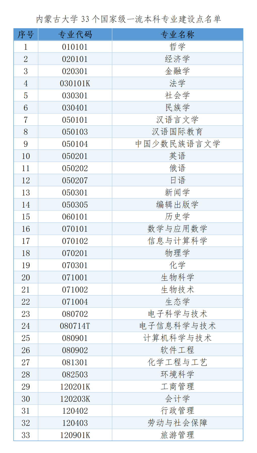 面对面访谈脚本-0513_01(2).png
