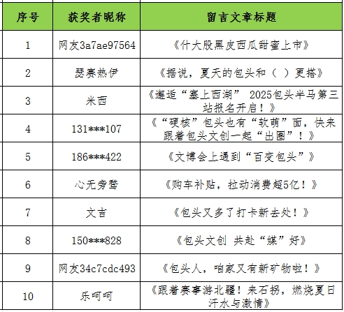 微信截图_20250729154128.png
