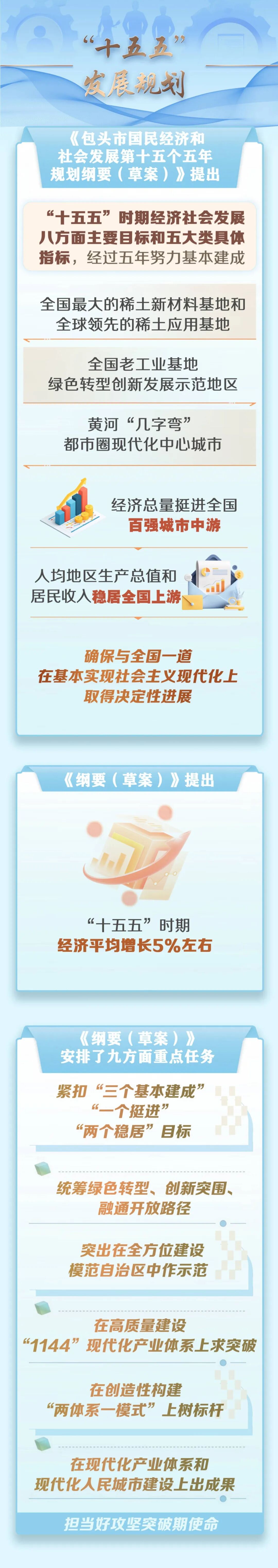 2026政府报告3.jpg