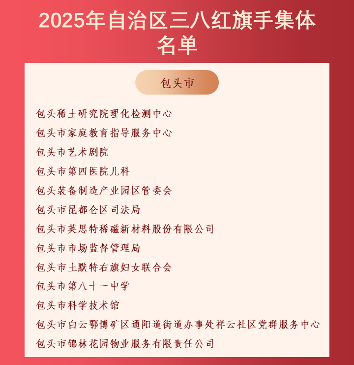 2025年自治区三八红旗手集体.png