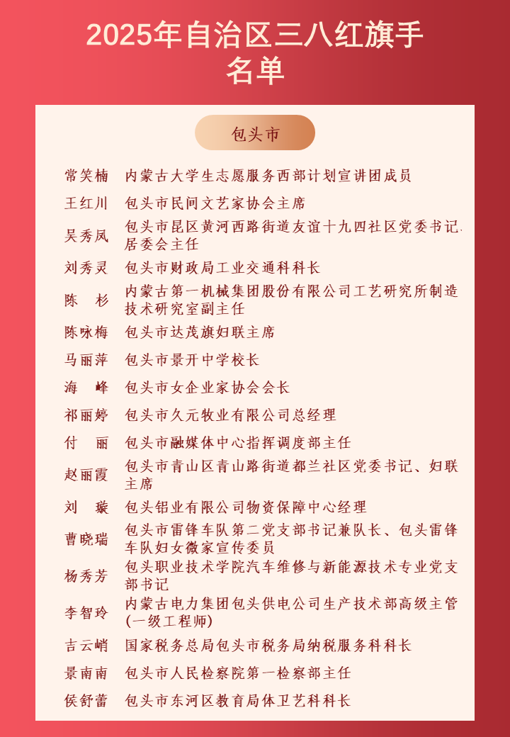2025年自治区三八红旗手名单.png