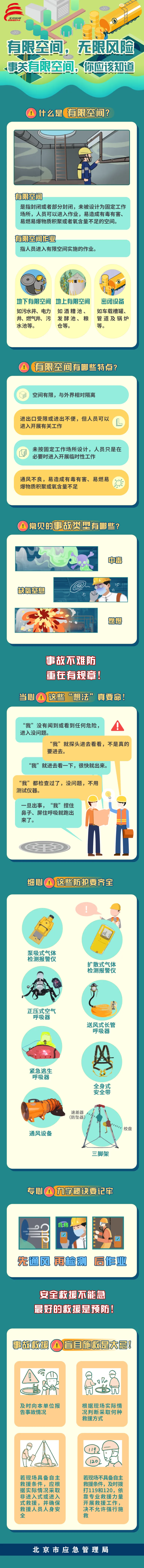 有限空间.png