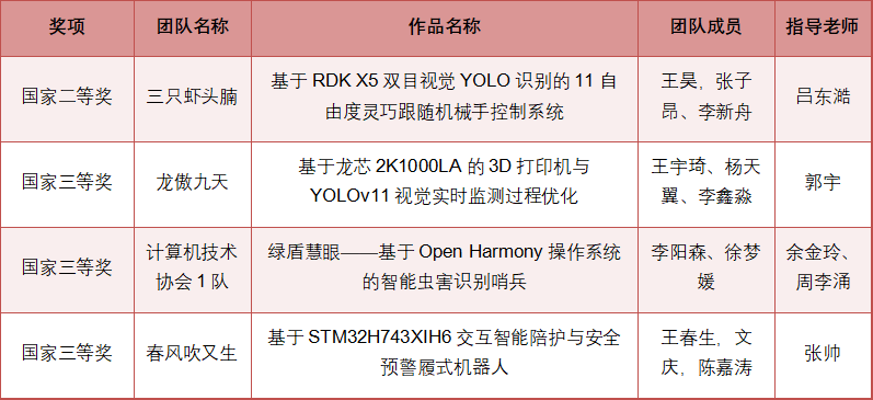 133cc22a4c4643e6fb7a616d3802724f.png