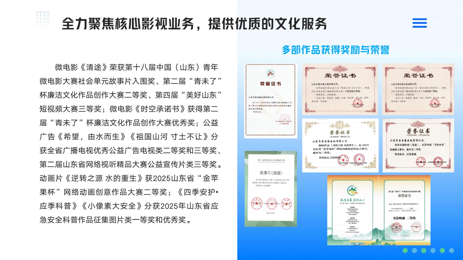山东影视传媒集团2025年度社会责任报告_12