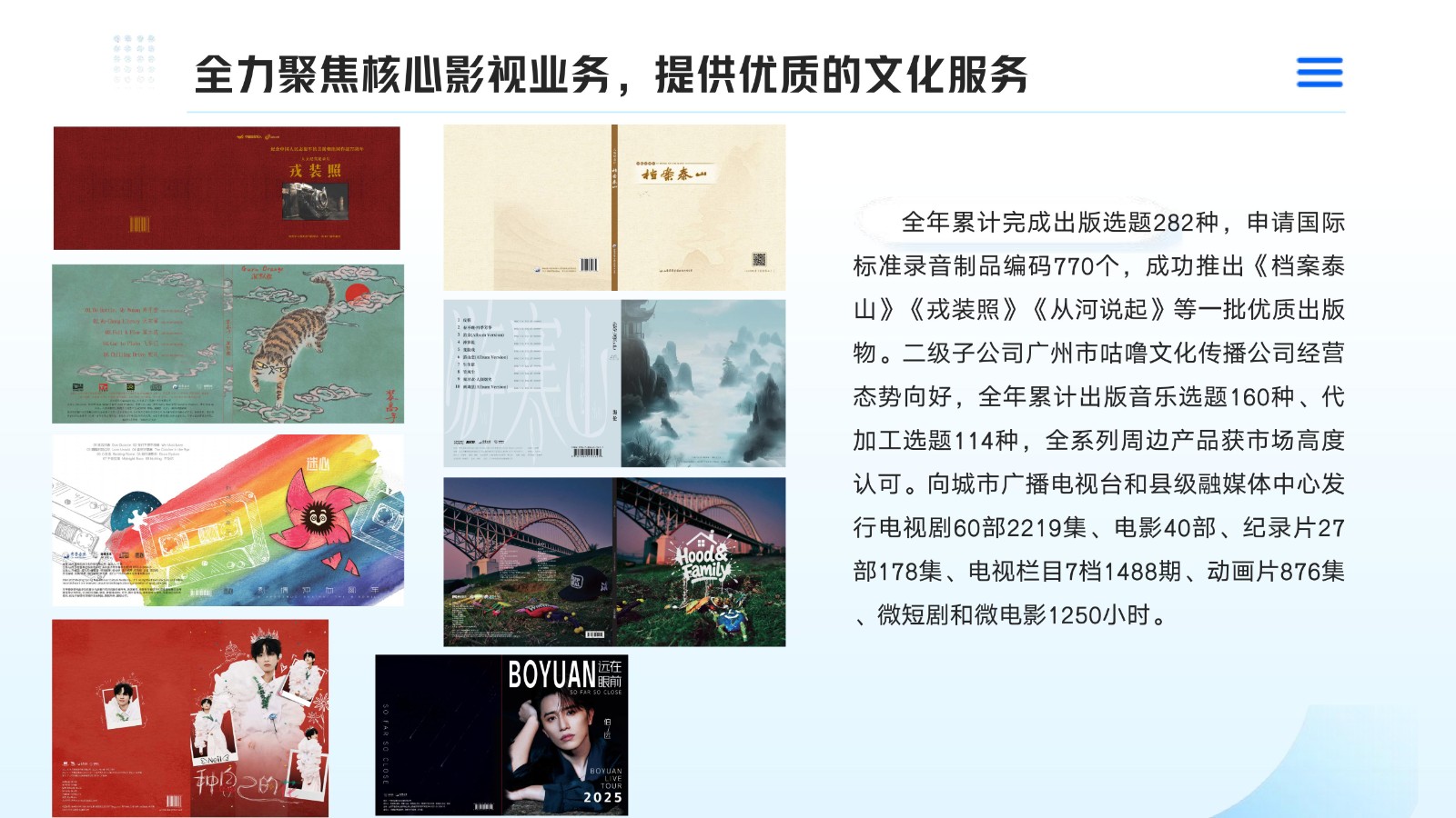 山东影视传媒集团2025年度社会责任报告_13