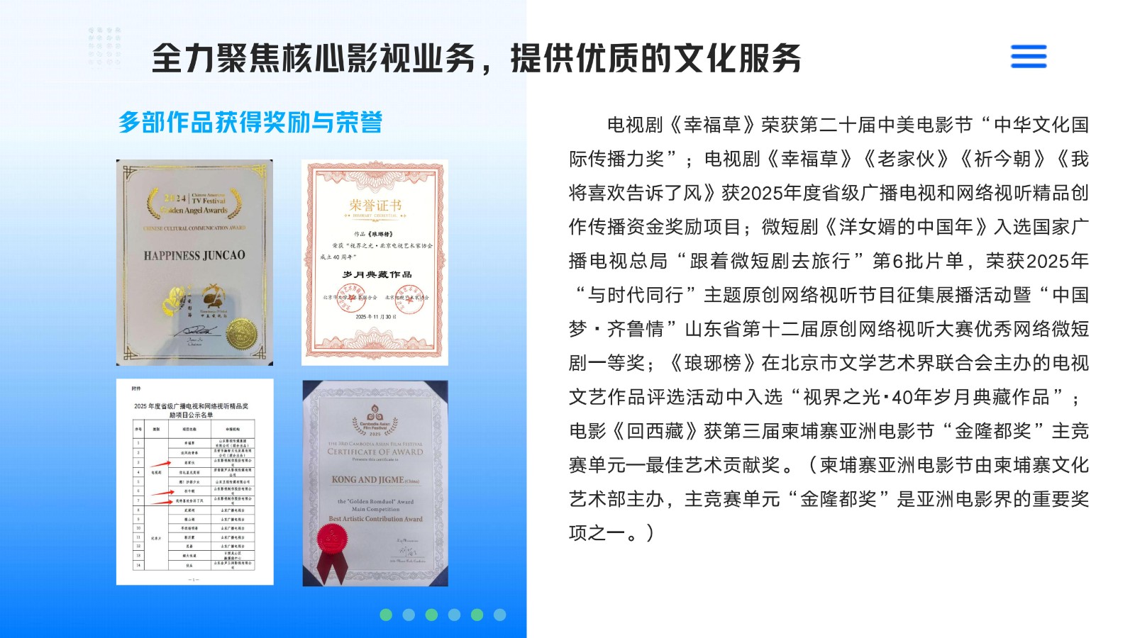 山东影视传媒集团2025年度社会责任报告_11