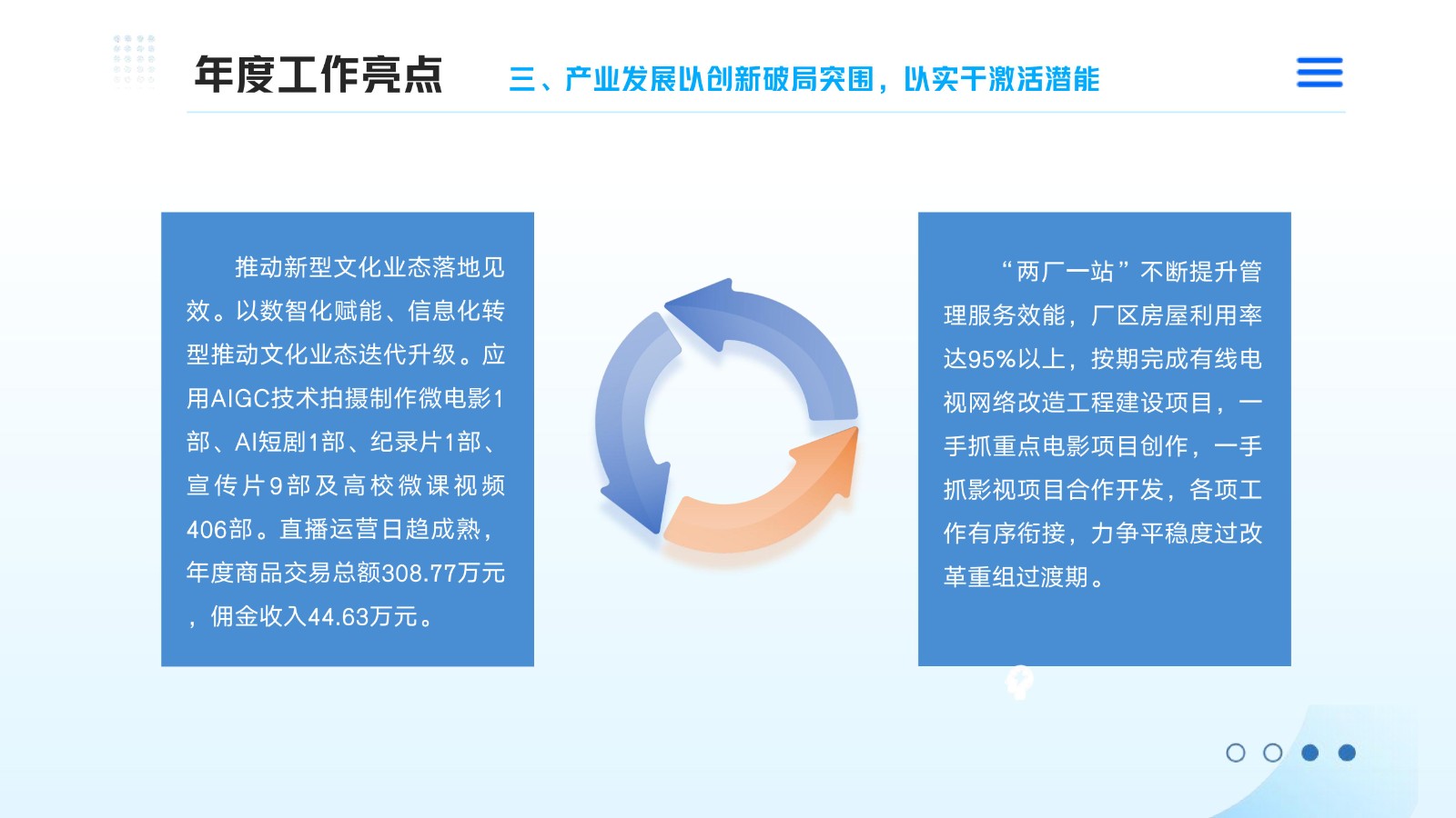 山东影视传媒集团2025年度社会责任报告_08