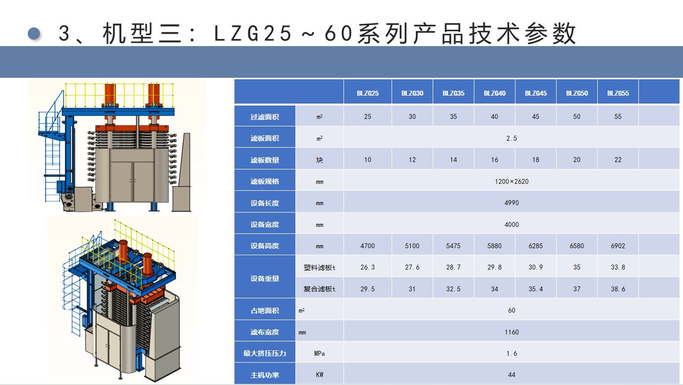 机型3