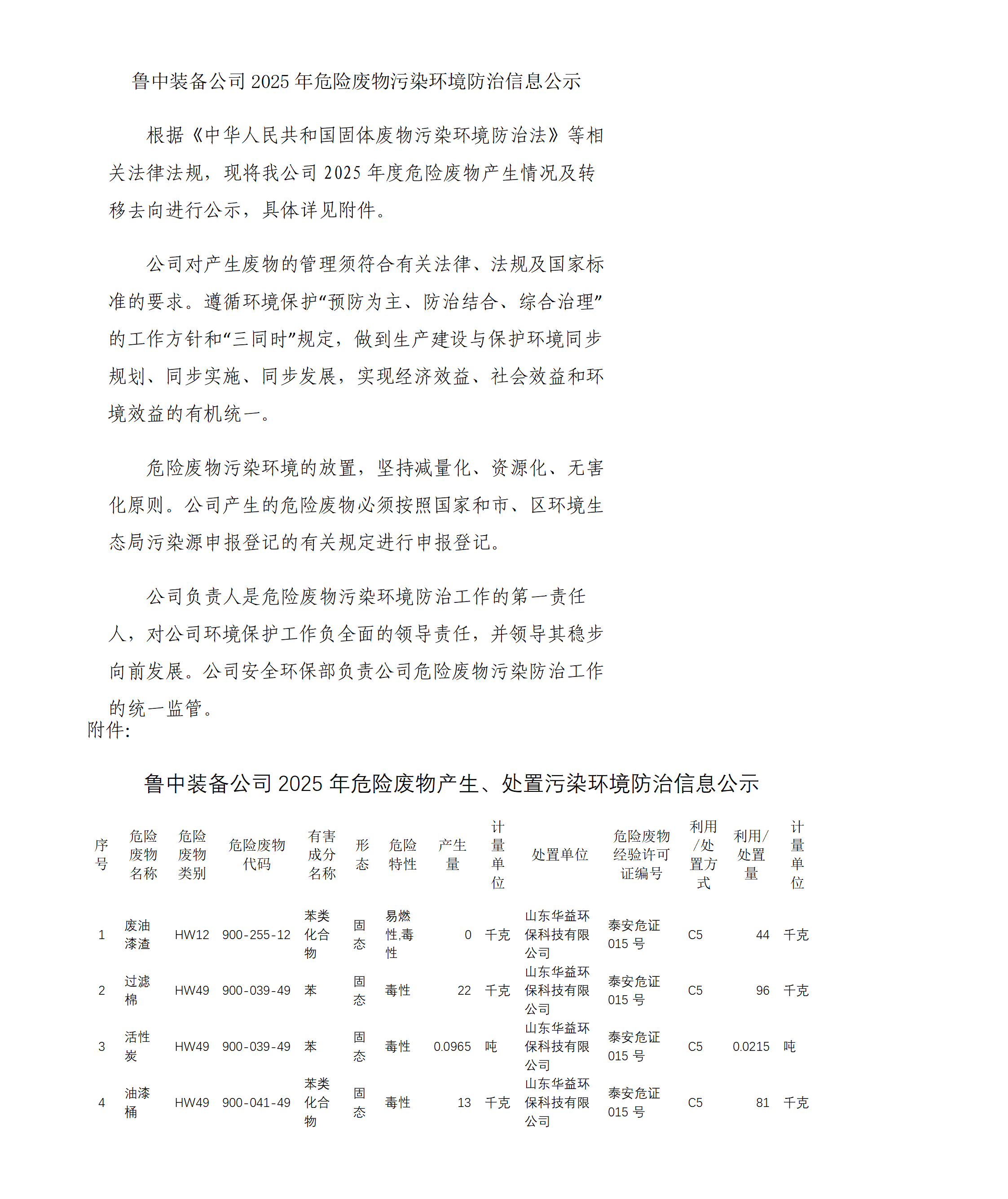 鲁中装备公司危险废物污染环境防治信息公示_01(1)(1)