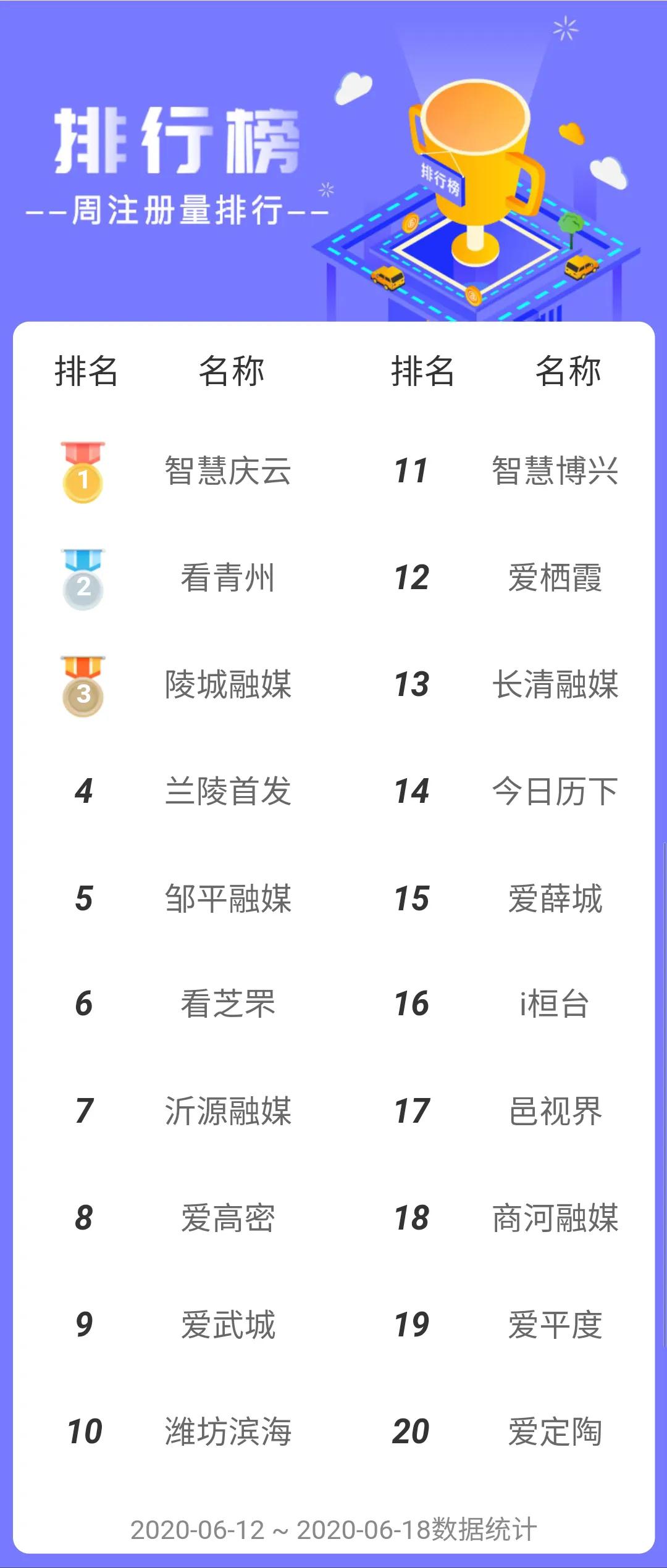 微信图片_20200630091818.jpg 微信图片_20200630091818.jpg