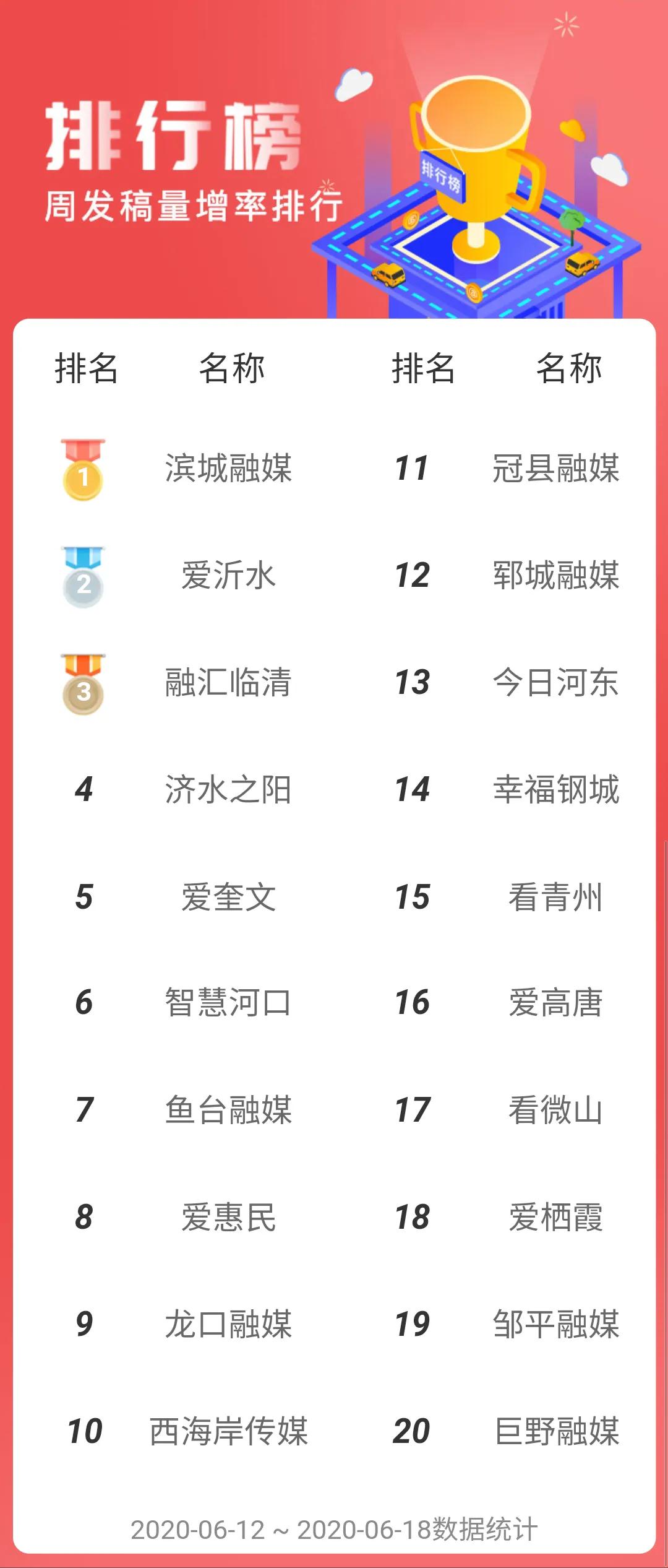 微信图片_20200630091844.jpg 微信图片_20200630091844.jpg