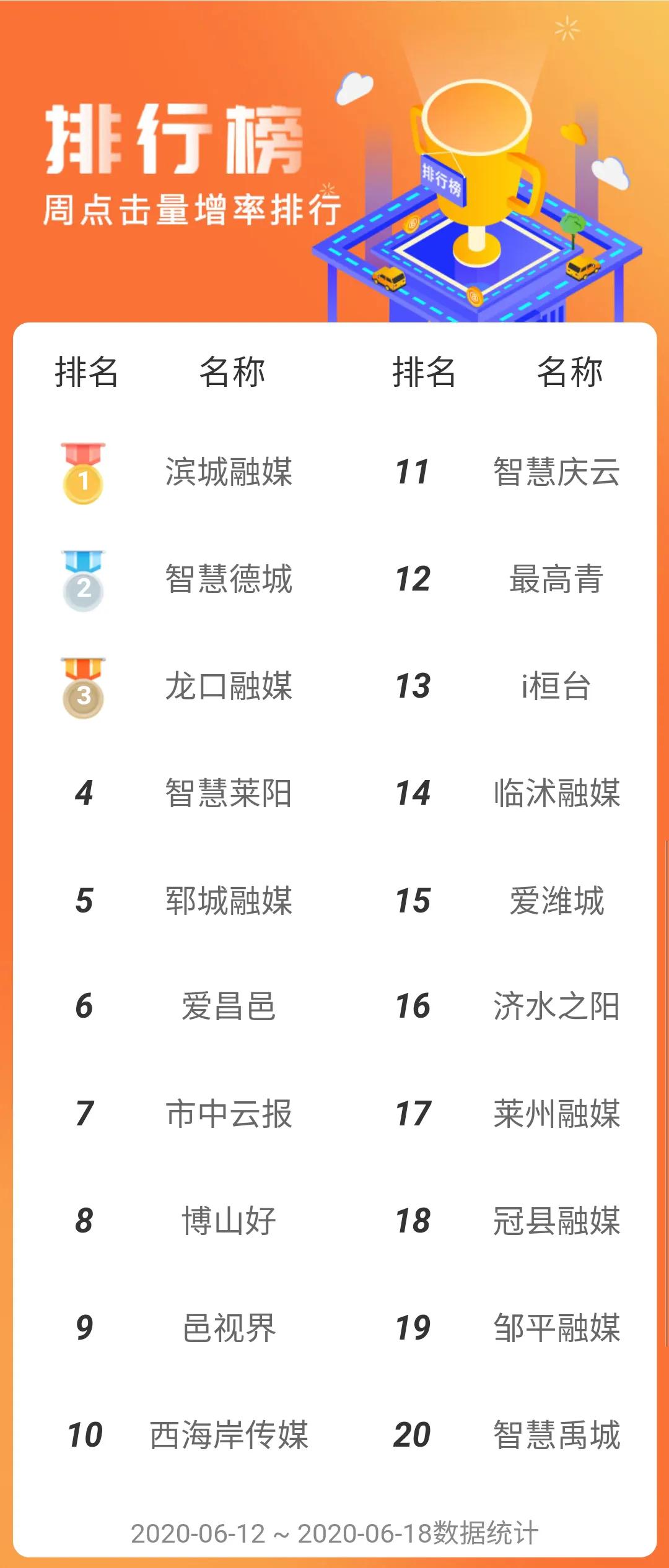 微信图片_20200630091859.jpg 微信图片_20200630091859.jpg