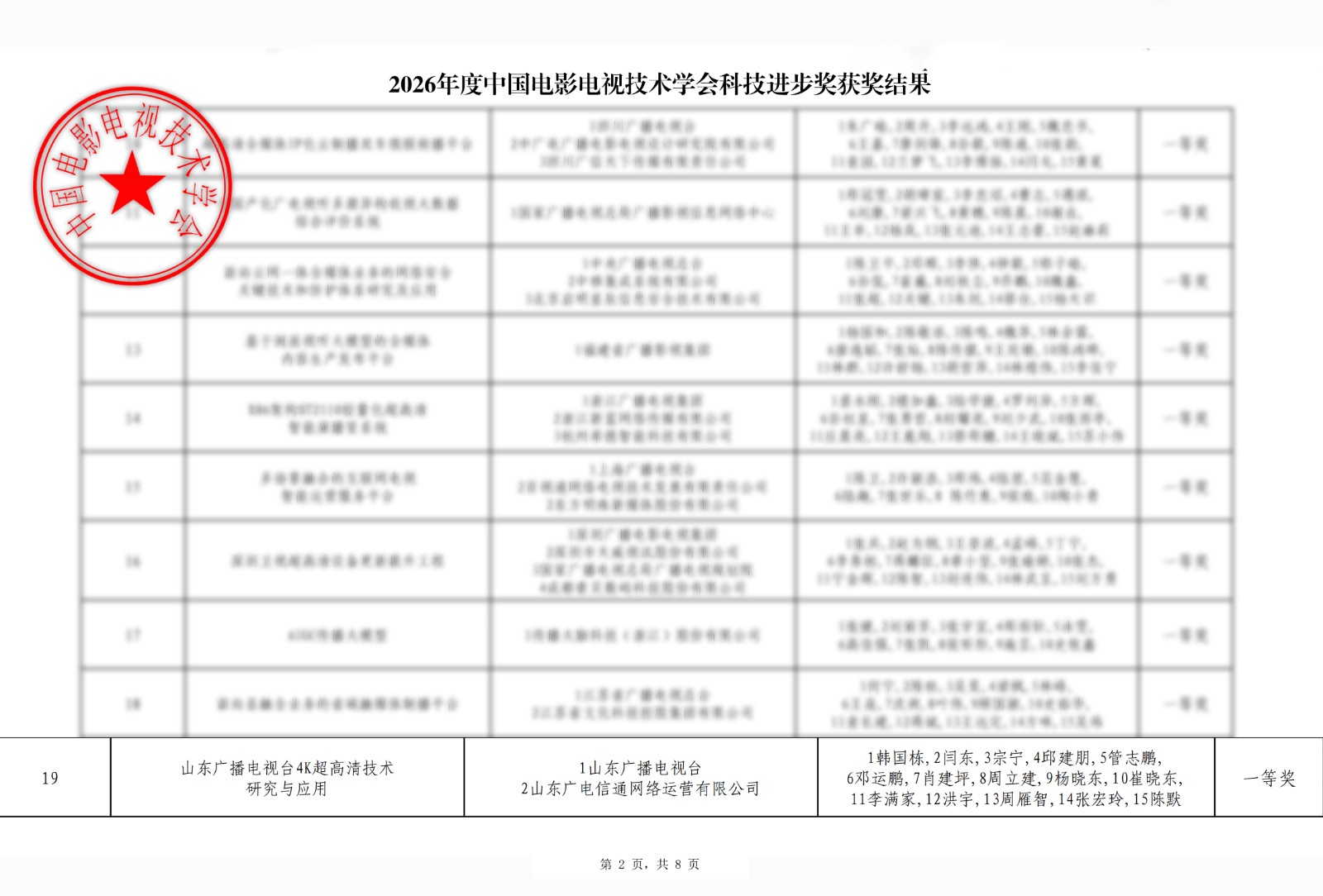 正式获奖通知文件02