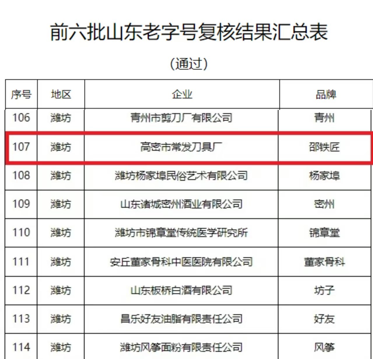 微信图片_2025-06-11_094114_169