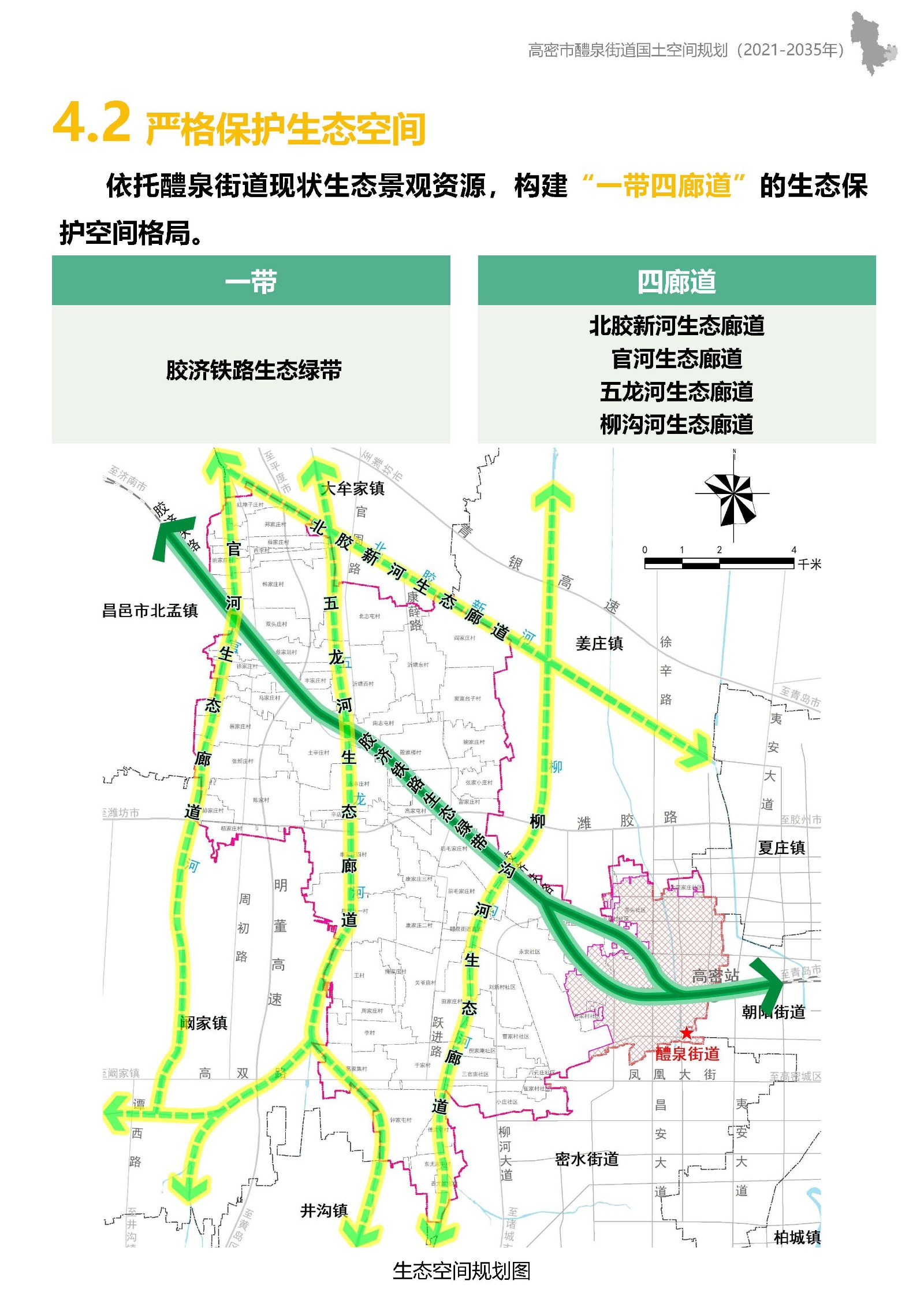 高密市醴泉街道国土空间规划-征求意见稿(2)_页面_19