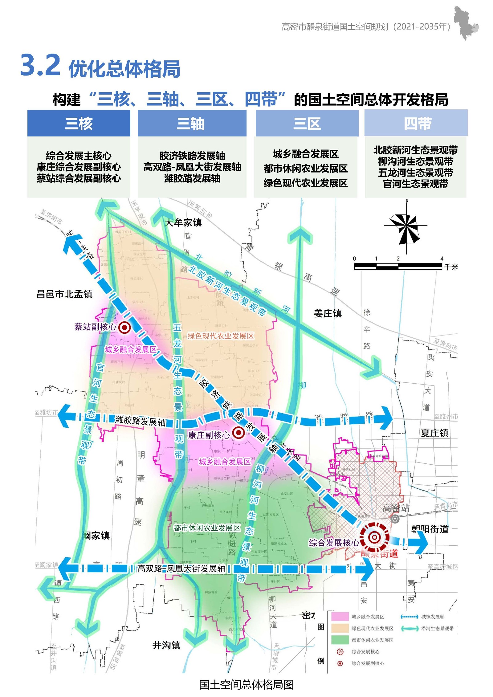 高密市醴泉街道国土空间规划-征求意见稿(2)_页面_14