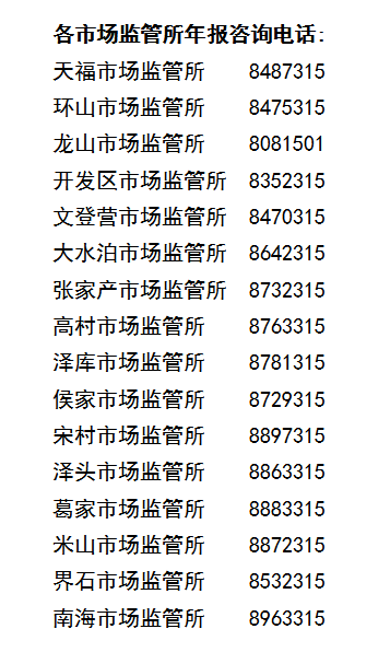 电话